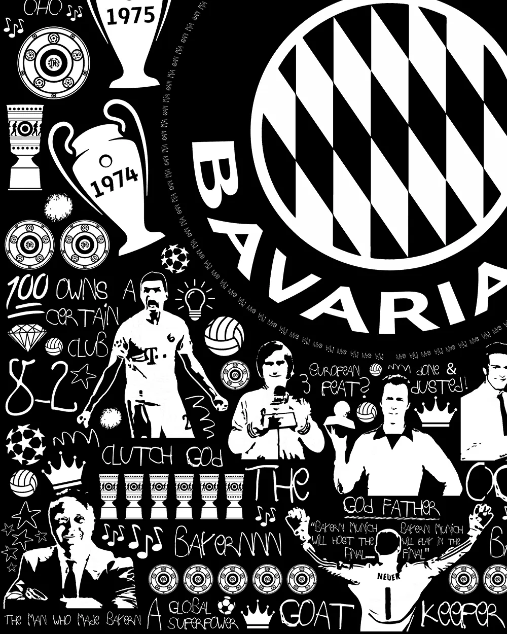 Legacy Bayern Sleeveless - Image 4